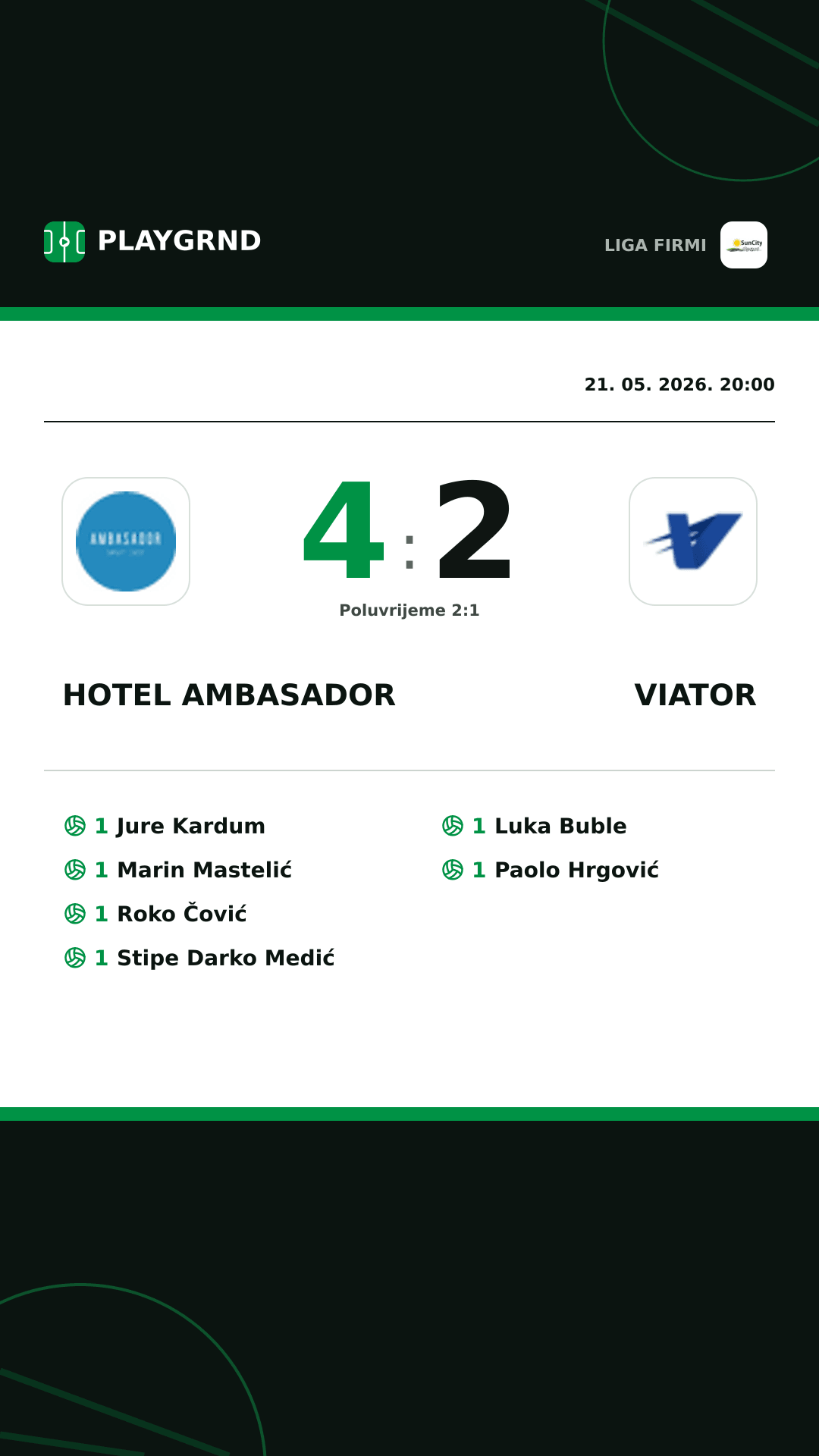 Instagram slika: Hotel Ambasador 4:2 Viator