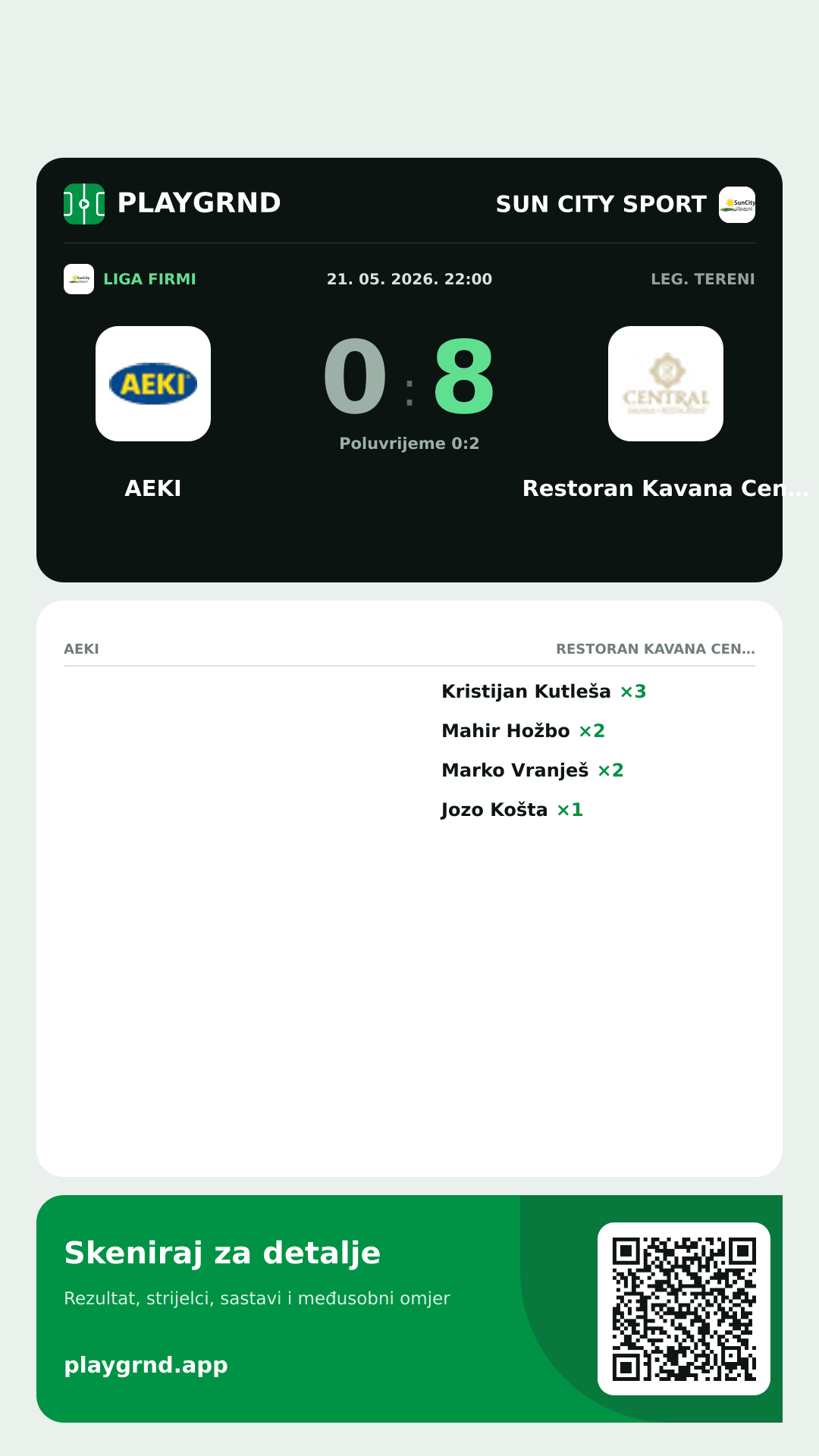 Story slika: AEKI 0:8 Restoran Kavana Central