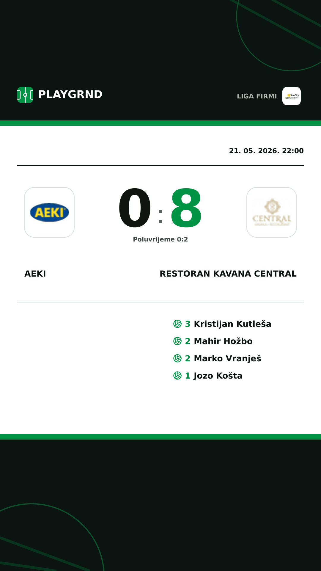 Instagram slika: AEKI 0:8 Restoran Kavana Central