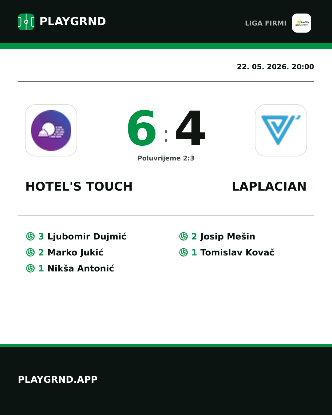 Instagram slika: Hotel's Touch 6:4 Laplacian