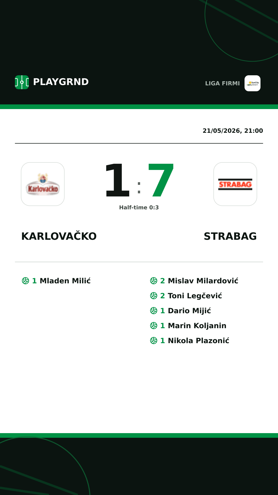 Instagram artwork: Karlovačko 1:7 Strabag