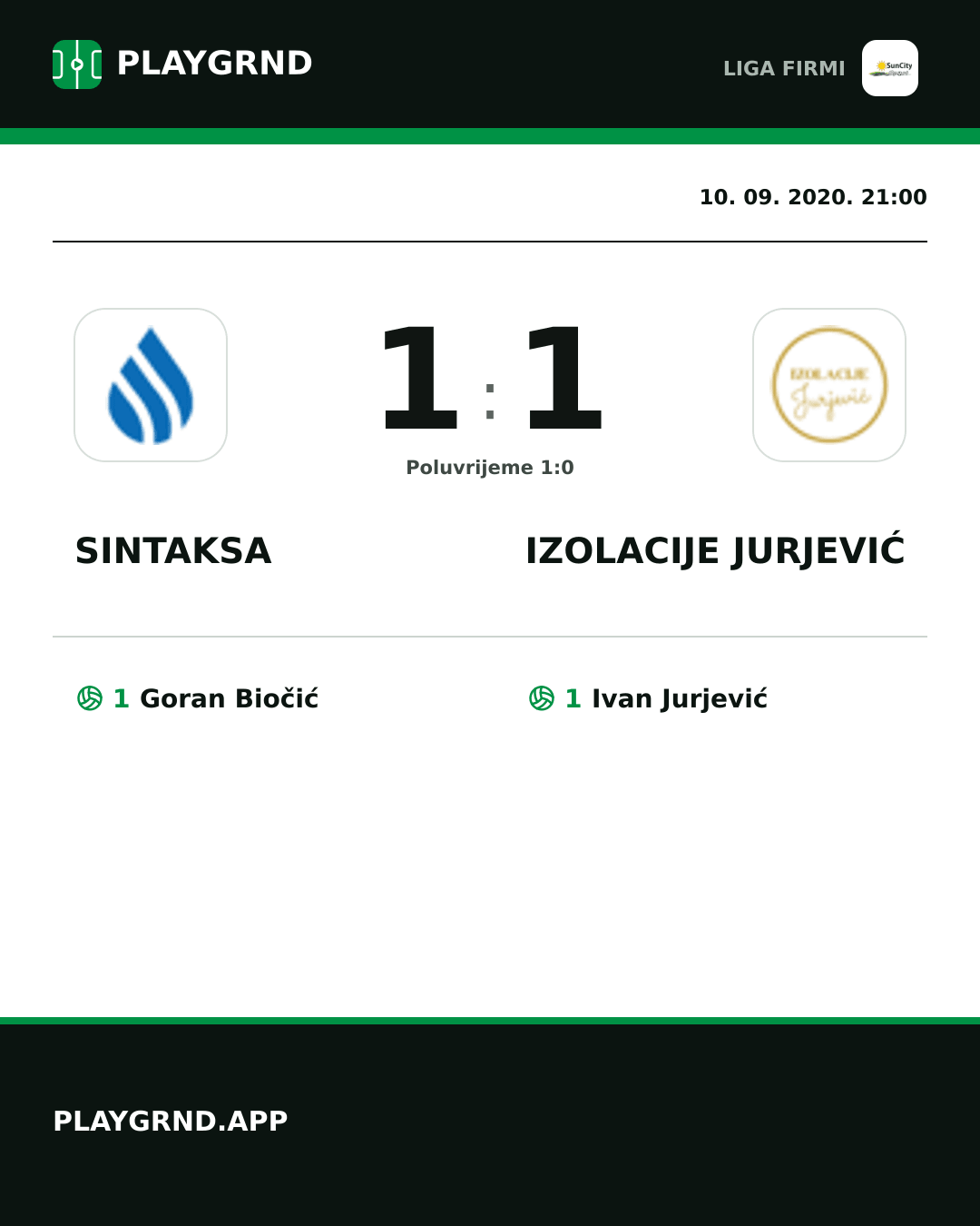 Instagram slika: Sintaksa 1:1 Izolacije Jurjević
