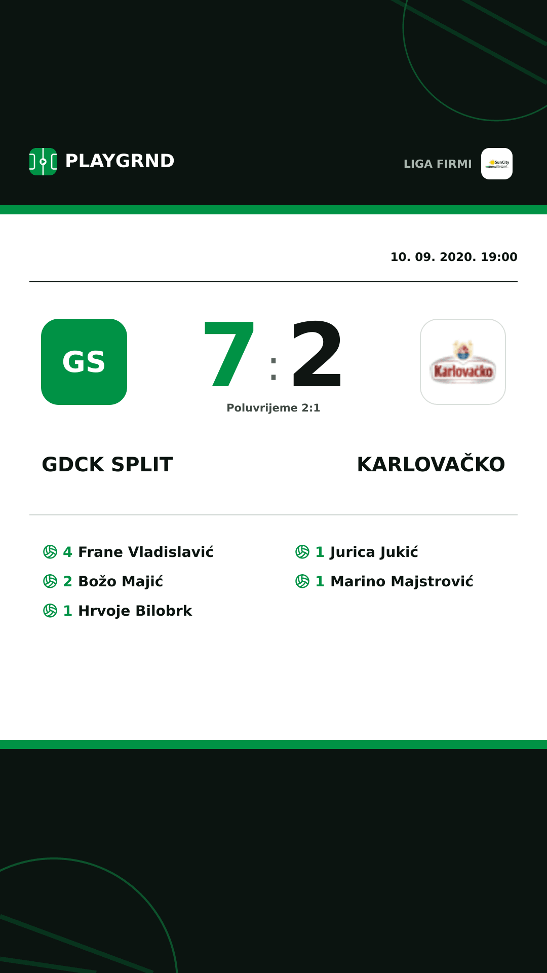 Instagram slika: Gdck Split 7:2 Karlovačko