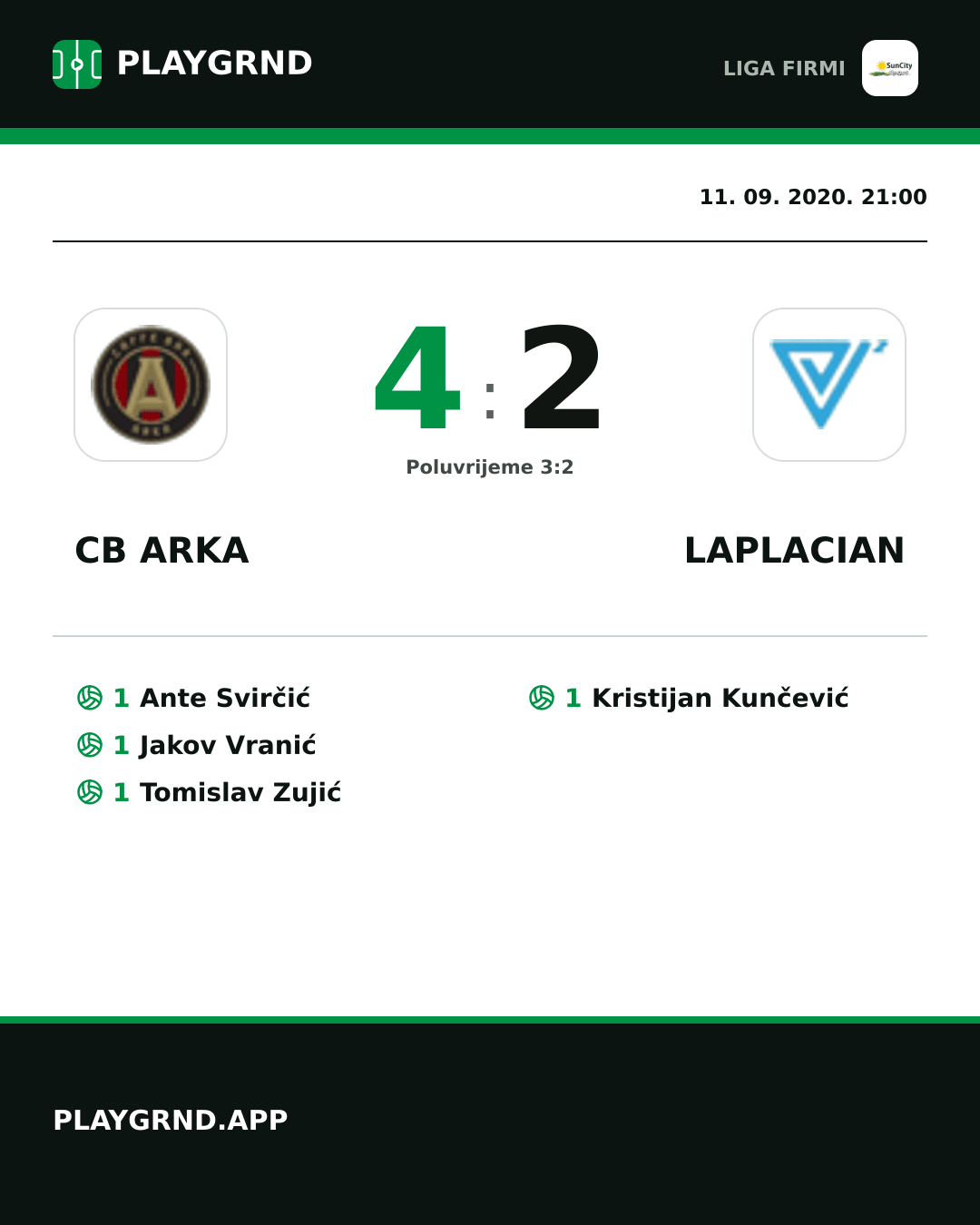 Instagram slika: CB Arka 4:2 Laplacian