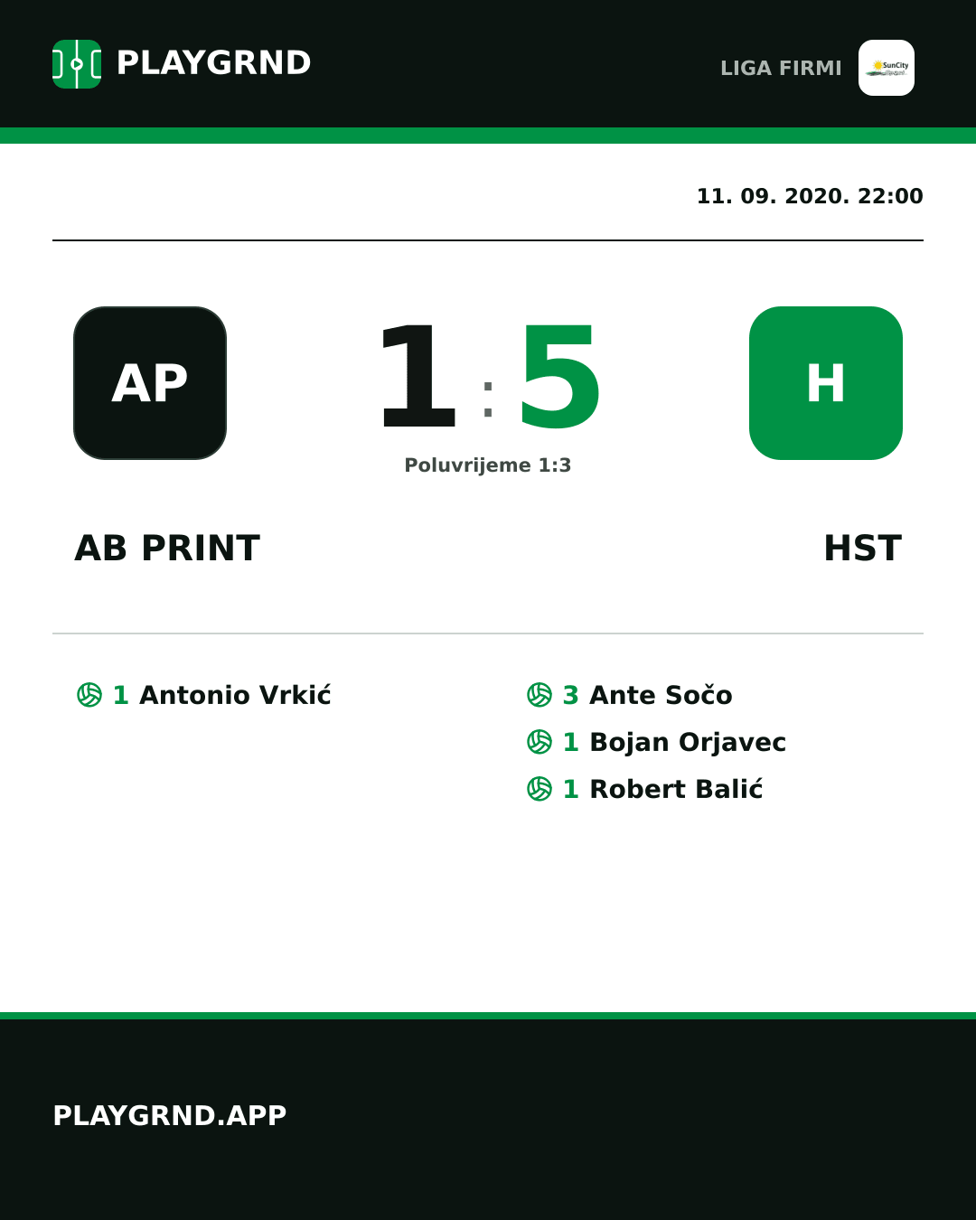 Instagram slika: AB Print 1:5 Hst