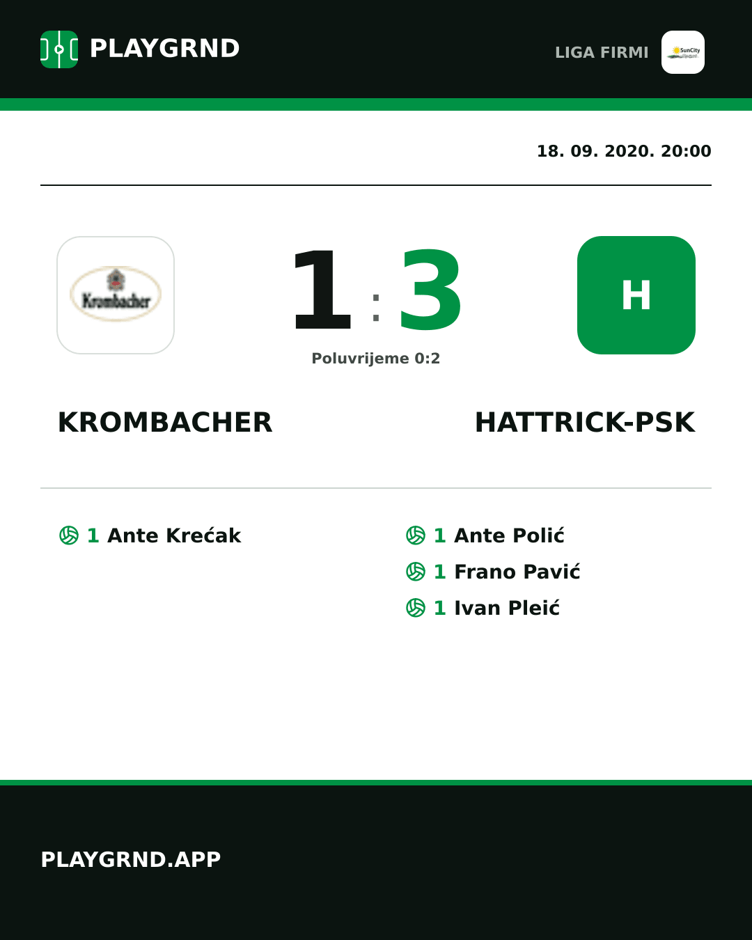 Instagram slika: Krombacher 1:3 Hattrick-Psk