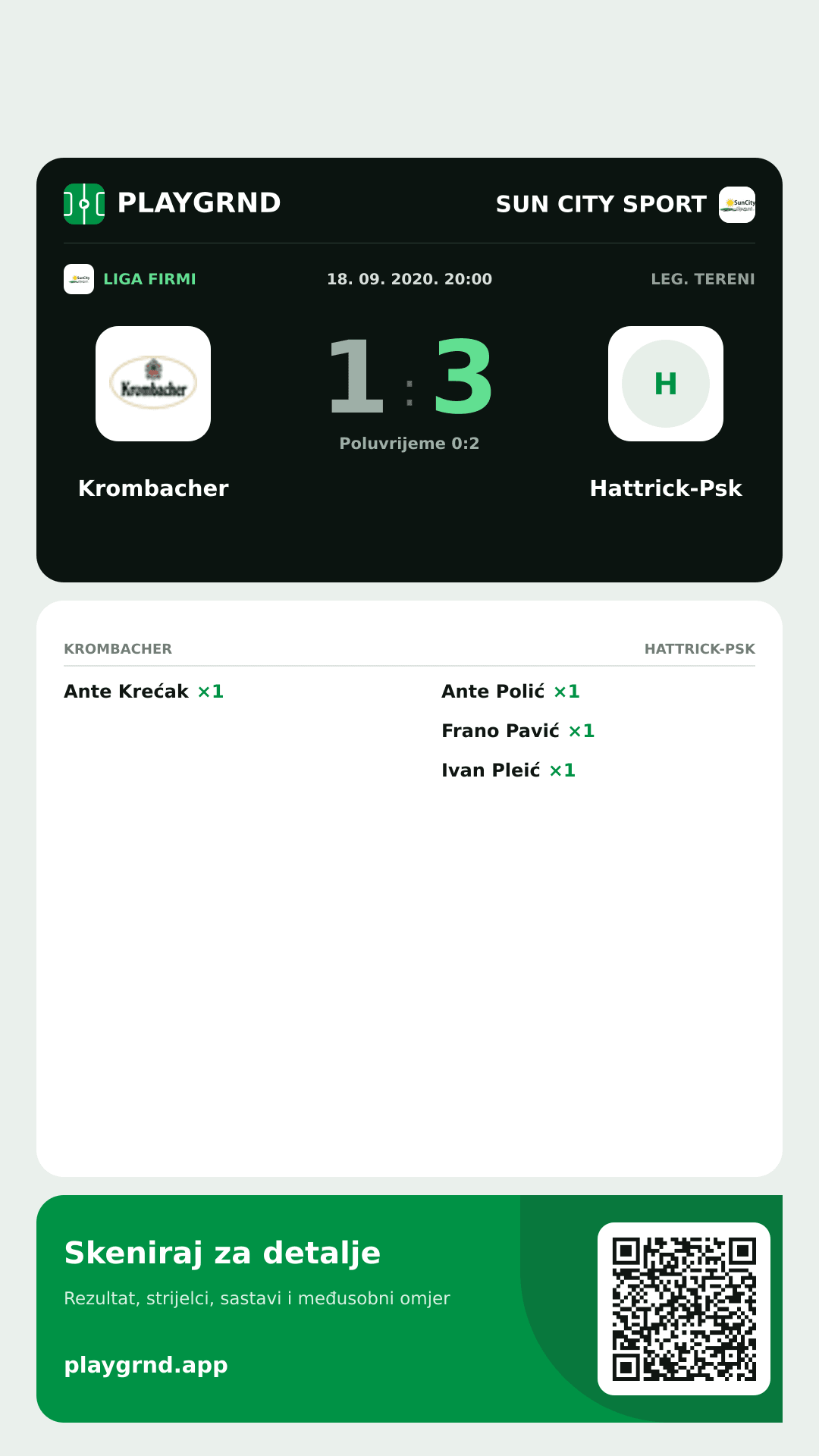 Story slika: Krombacher 1:3 Hattrick-Psk