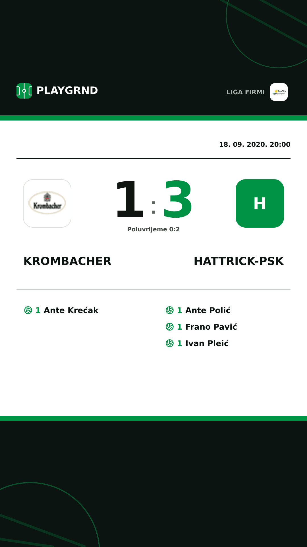 Instagram slika: Krombacher 1:3 Hattrick-Psk