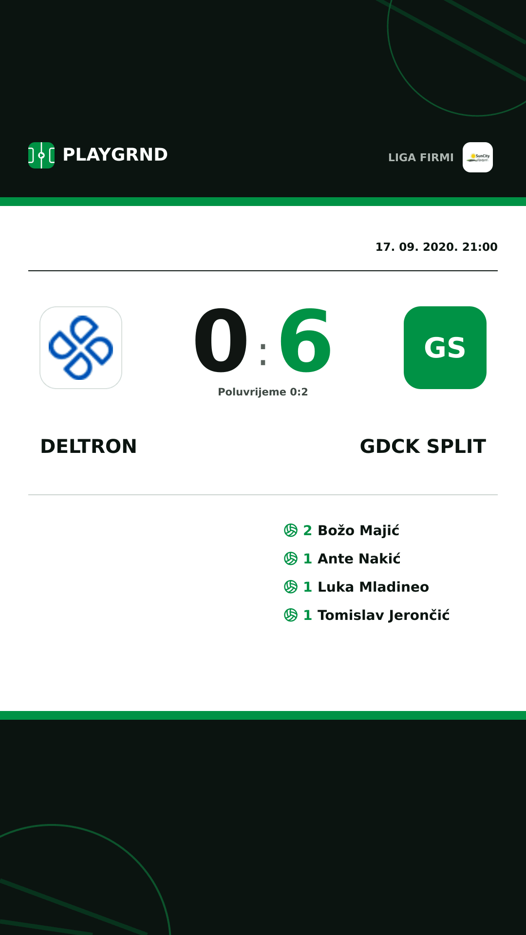 Instagram slika: Deltron 0:6 Gdck Split