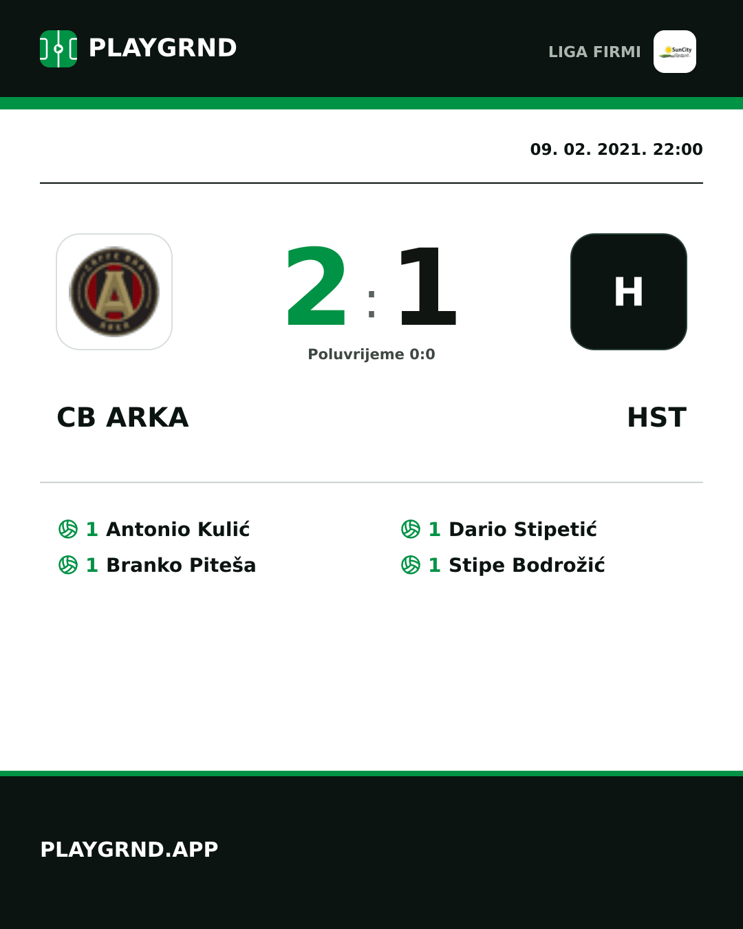Instagram slika: CB Arka 2:1 Hst