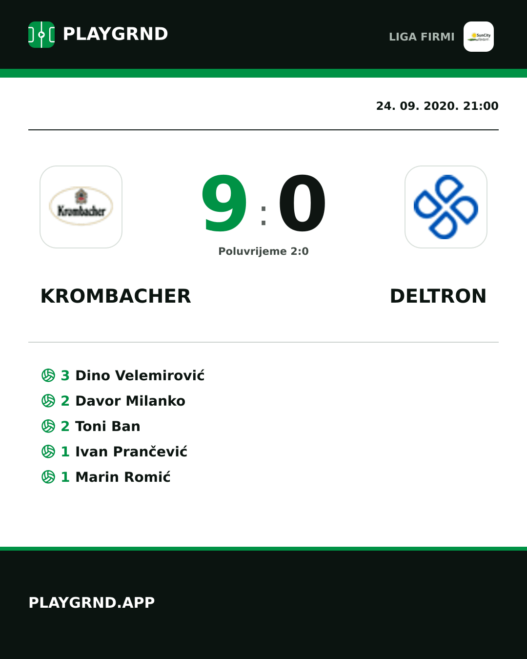 Instagram slika: Krombacher 9:0 Deltron