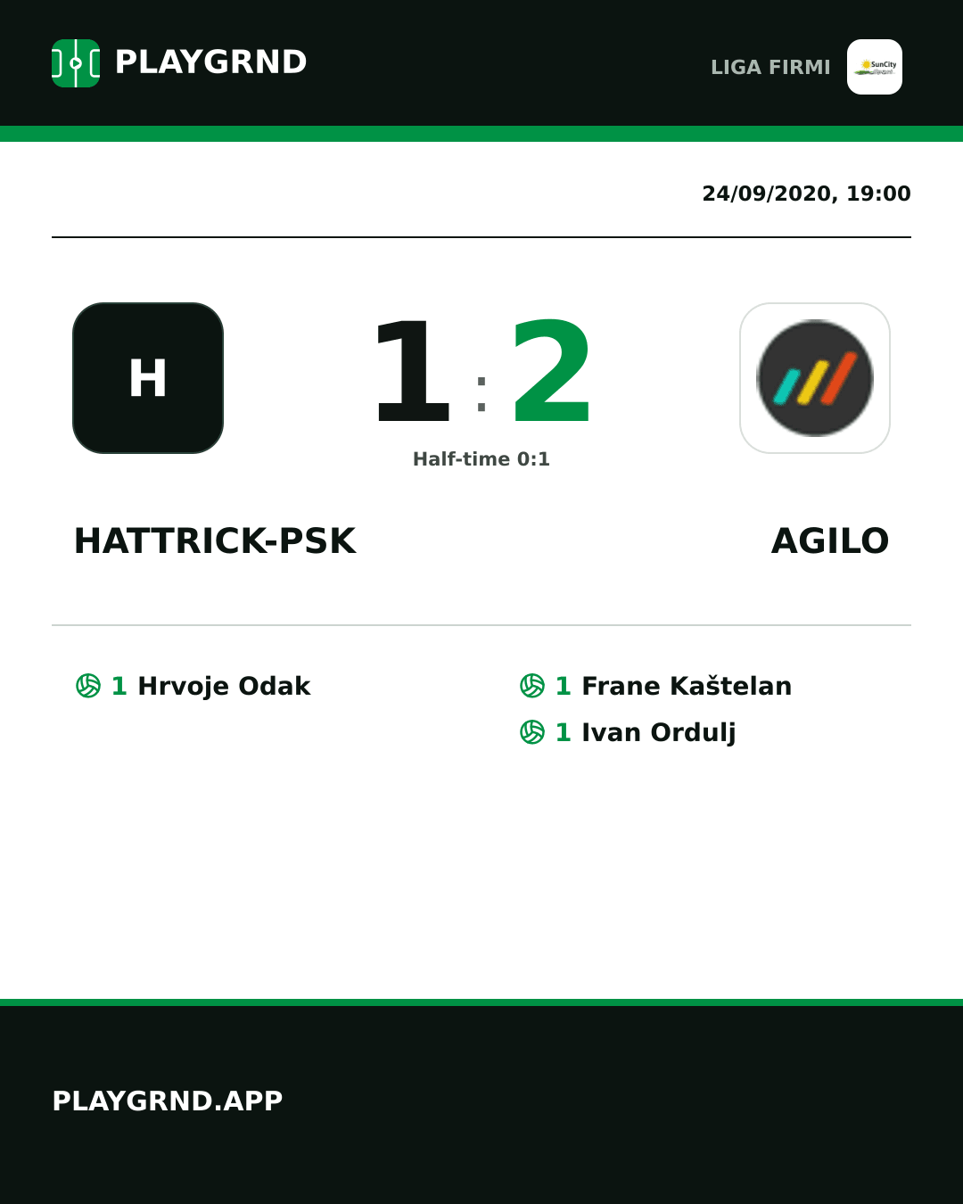 Instagram artwork: Hattrick-Psk 1:2 Agilo