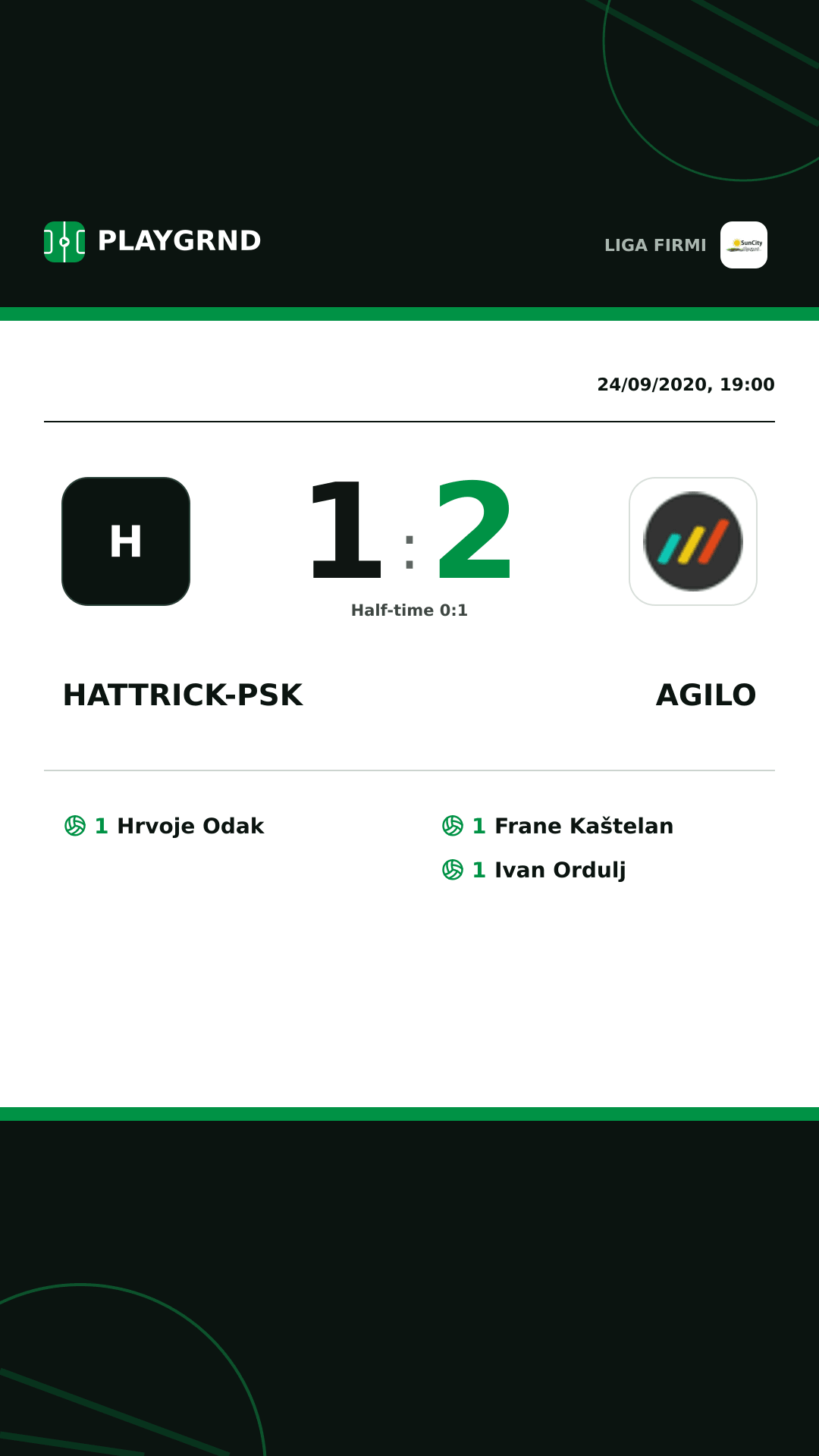 Instagram artwork: Hattrick-Psk 1:2 Agilo