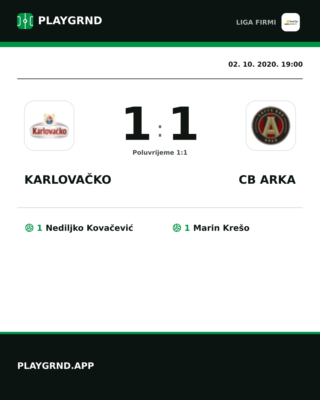 Instagram slika: Karlovačko 1:1 CB Arka