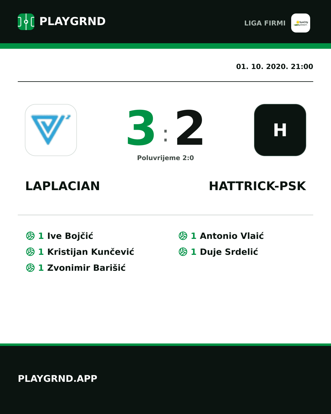 Instagram slika: Laplacian 3:2 Hattrick-Psk