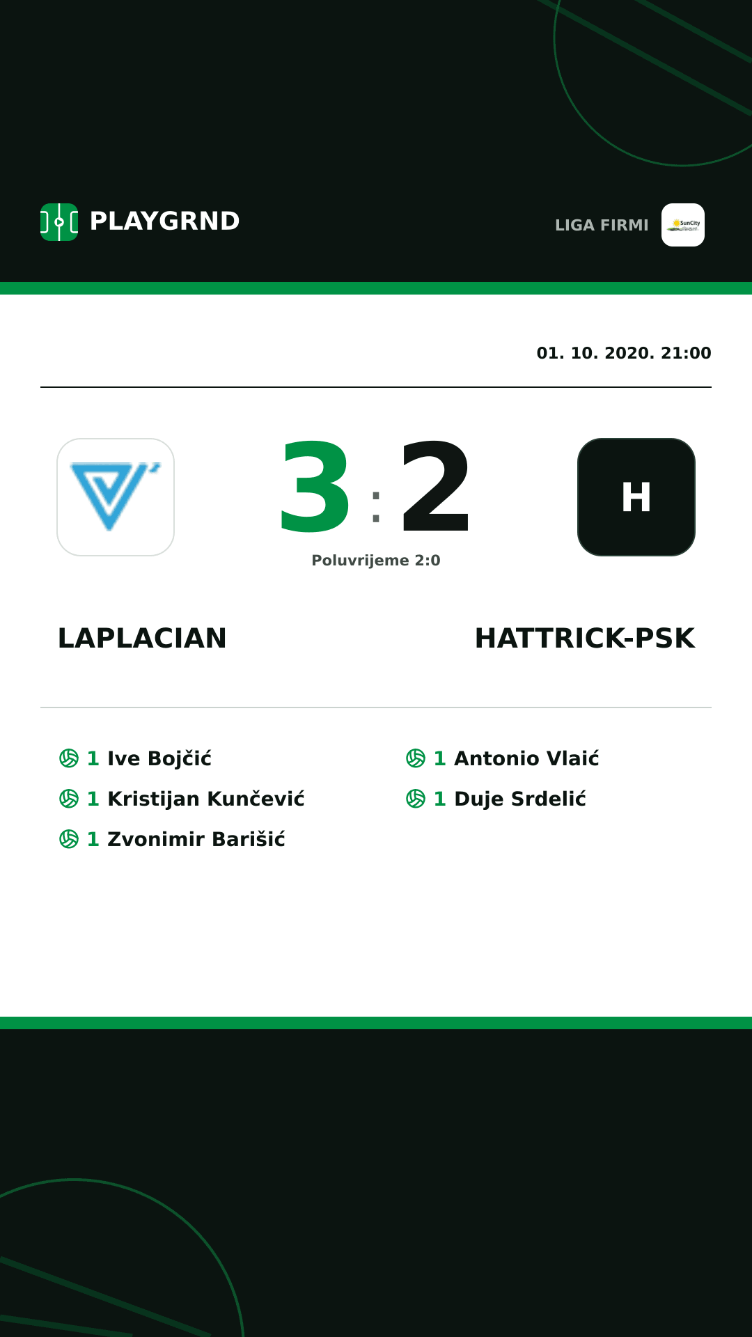 Instagram slika: Laplacian 3:2 Hattrick-Psk