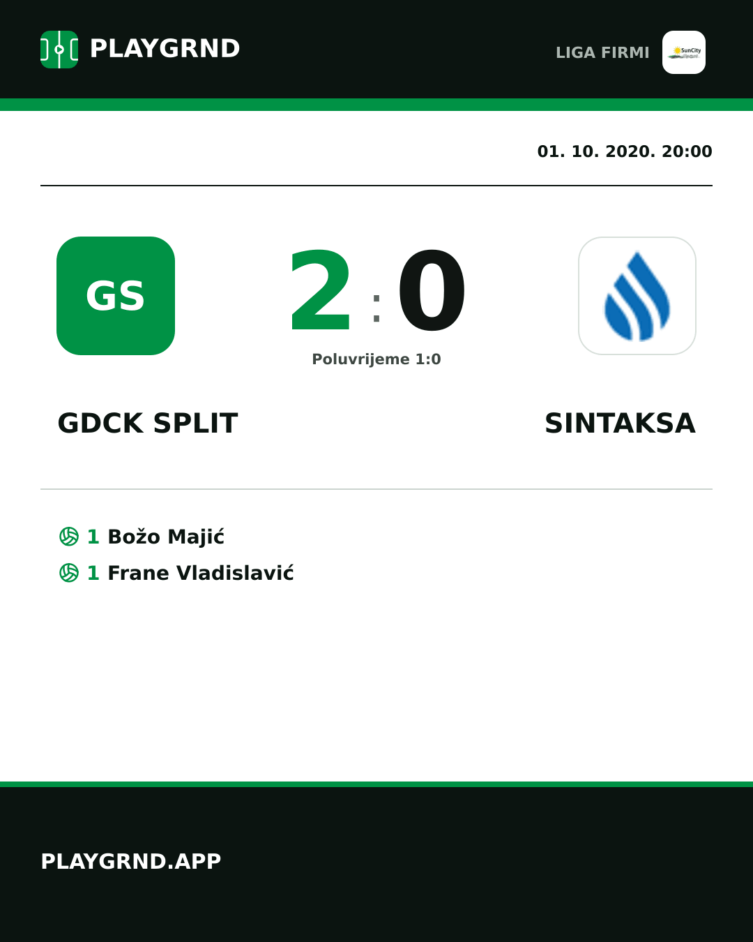 Instagram slika: Gdck Split 2:0 Sintaksa