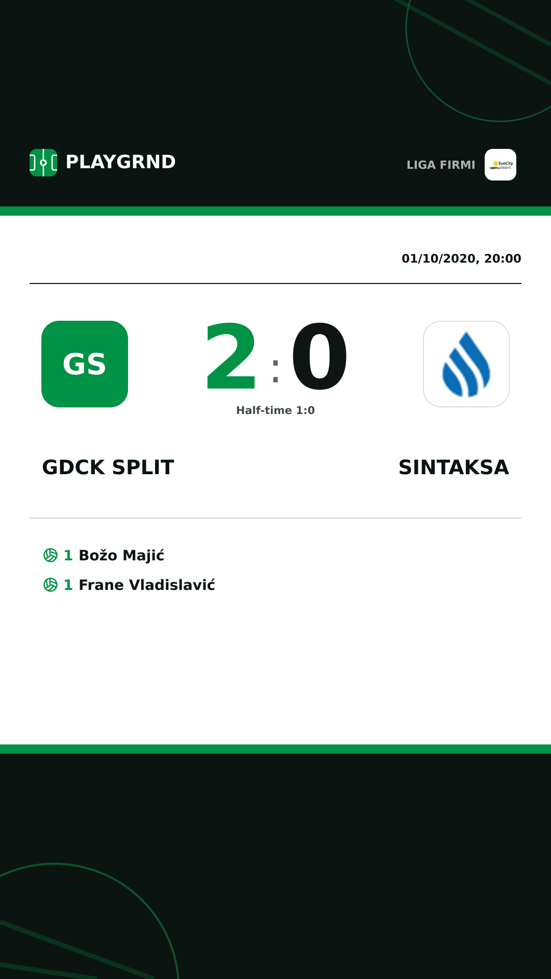 Instagram artwork: Gdck Split 2:0 Sintaksa