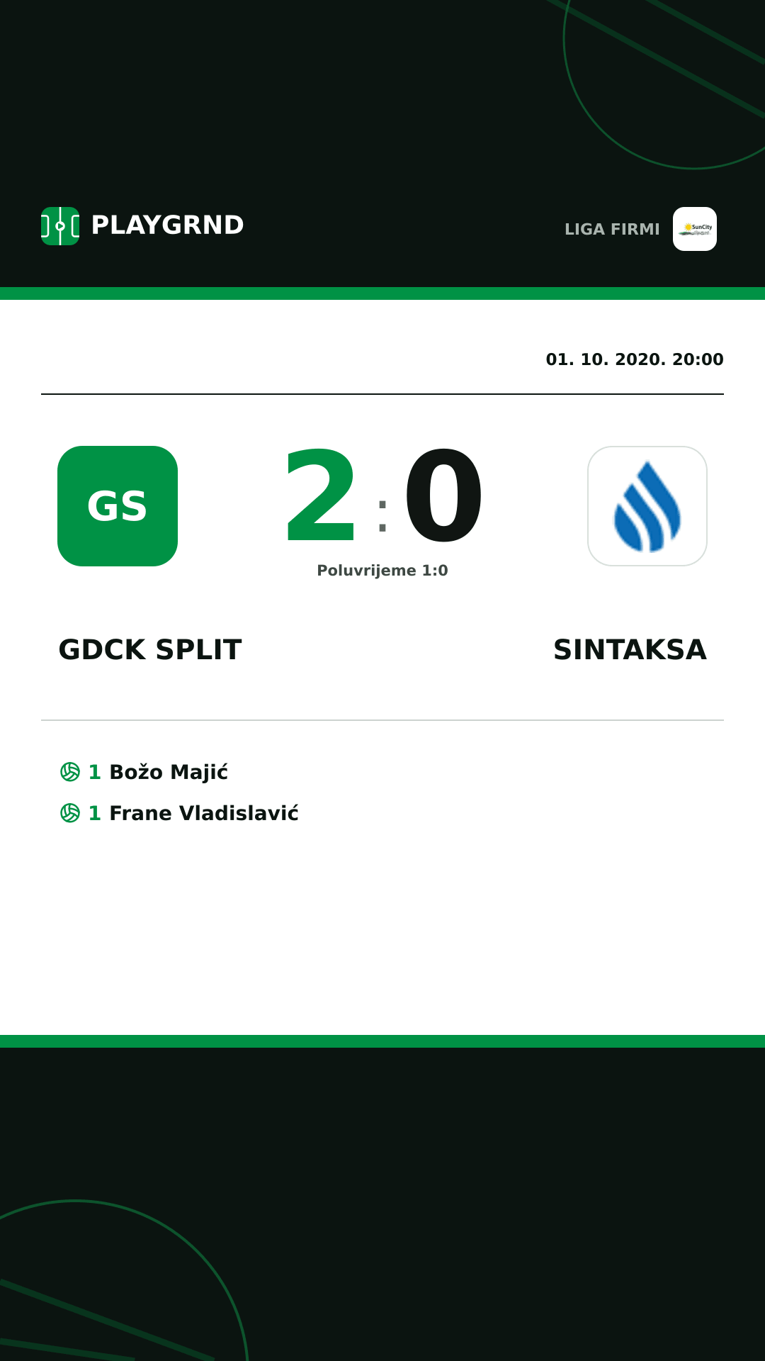 Instagram slika: Gdck Split 2:0 Sintaksa