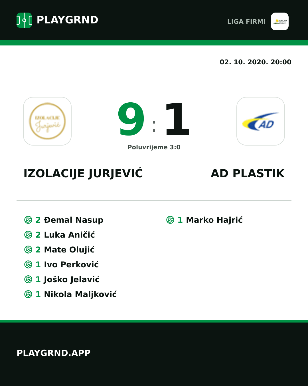 Instagram slika: Izolacije Jurjević 9:1 AD Plastik