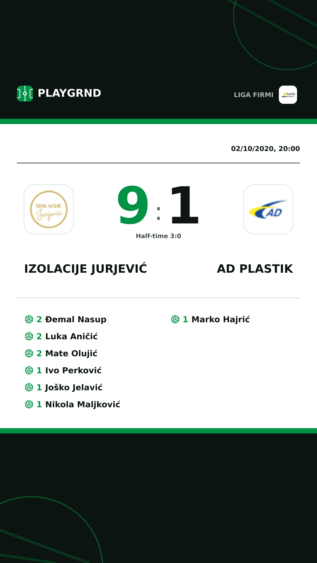 Instagram artwork: Izolacije Jurjević 9:1 AD Plastik