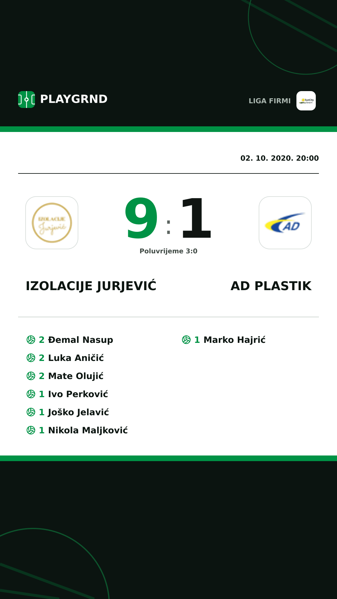 Instagram slika: Izolacije Jurjević 9:1 AD Plastik