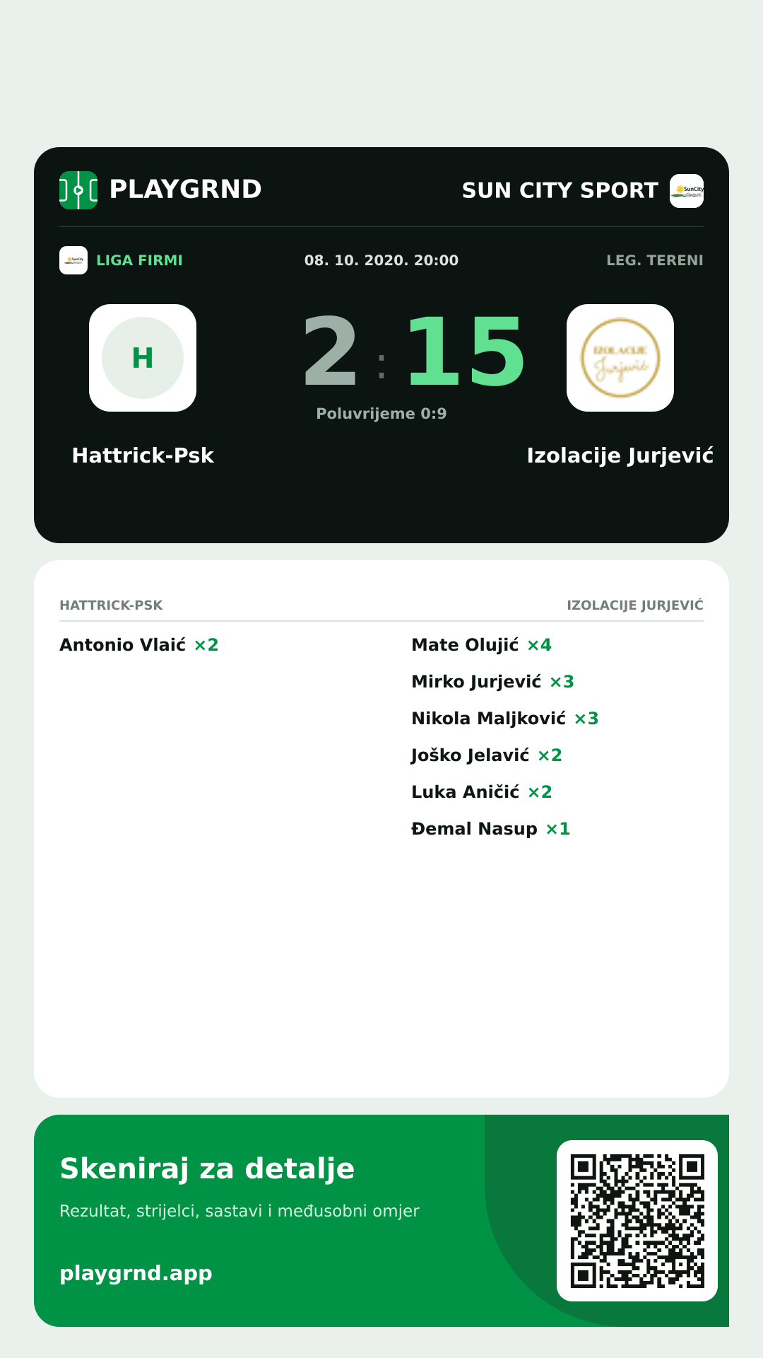 Story slika: Hattrick-Psk 2:15 Izolacije Jurjević