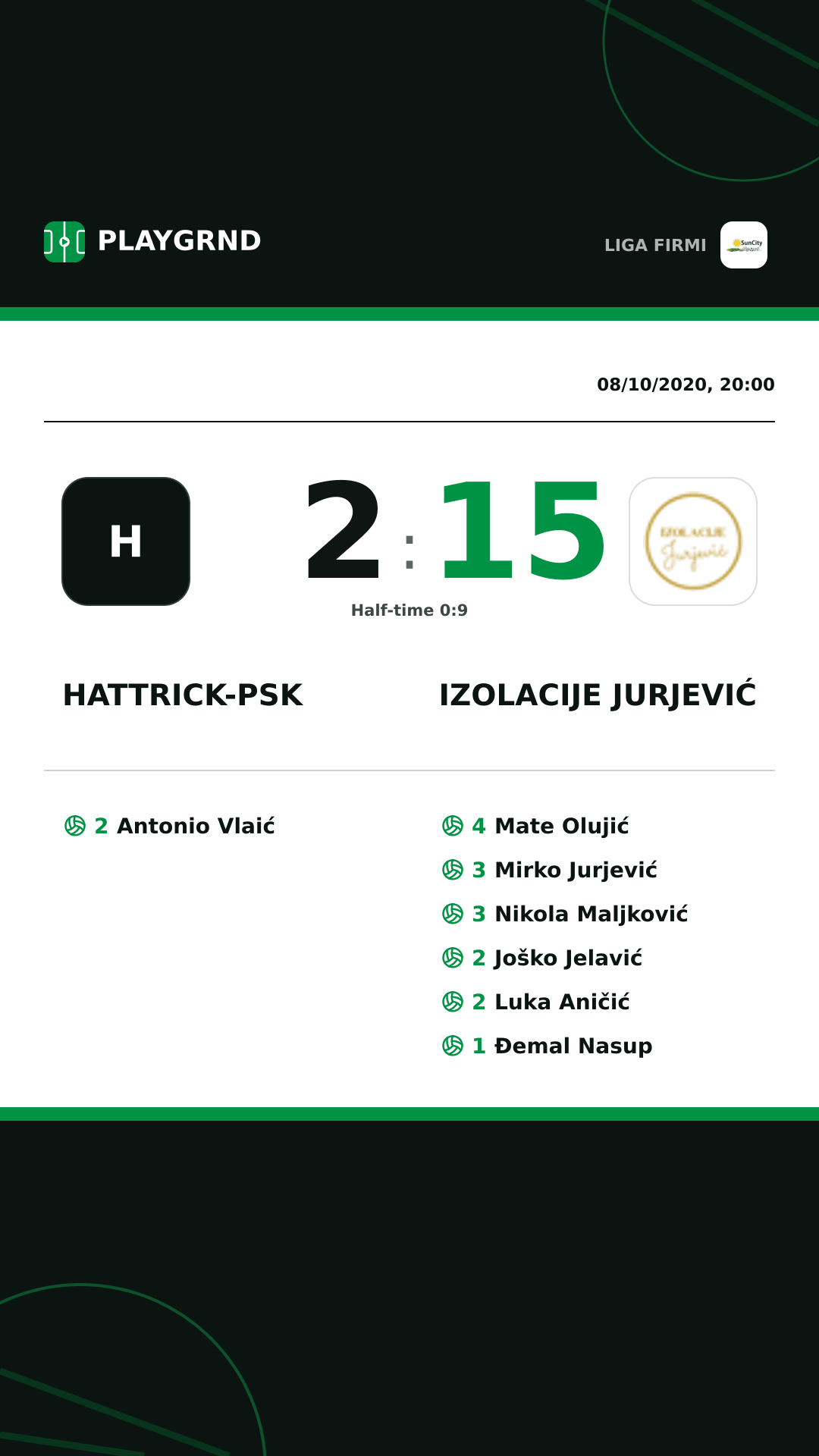 Instagram artwork: Hattrick-Psk 2:15 Izolacije Jurjević