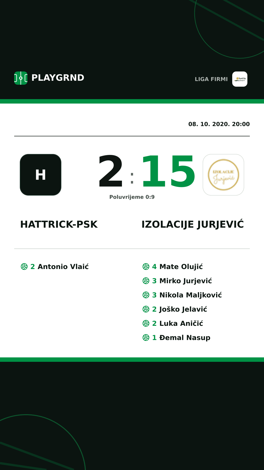 Instagram slika: Hattrick-Psk 2:15 Izolacije Jurjević