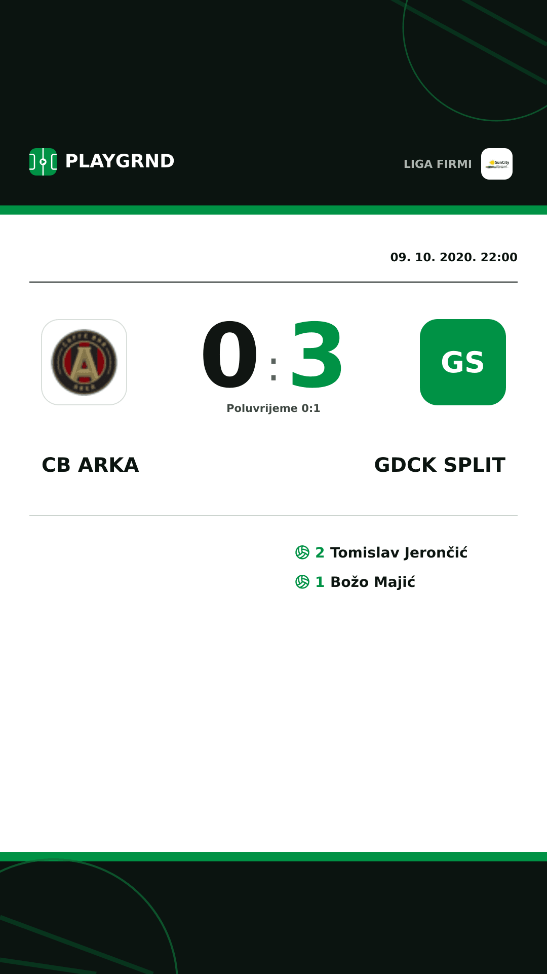 Instagram slika: CB Arka 0:3 Gdck Split