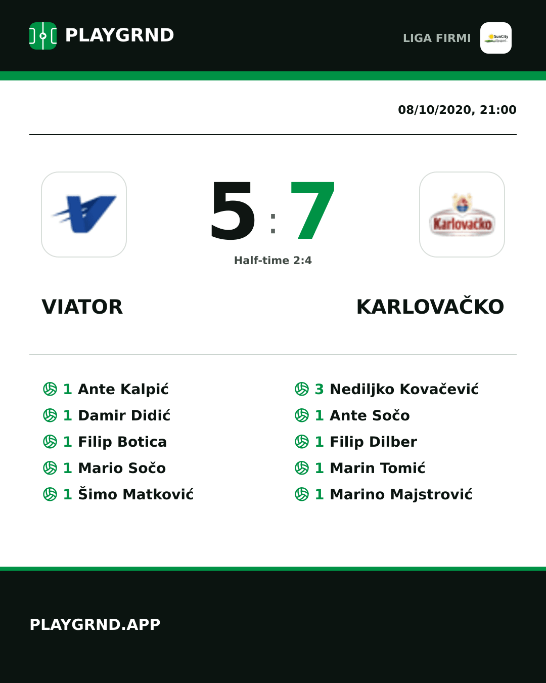 Instagram artwork: Viator 5:7 Karlovačko