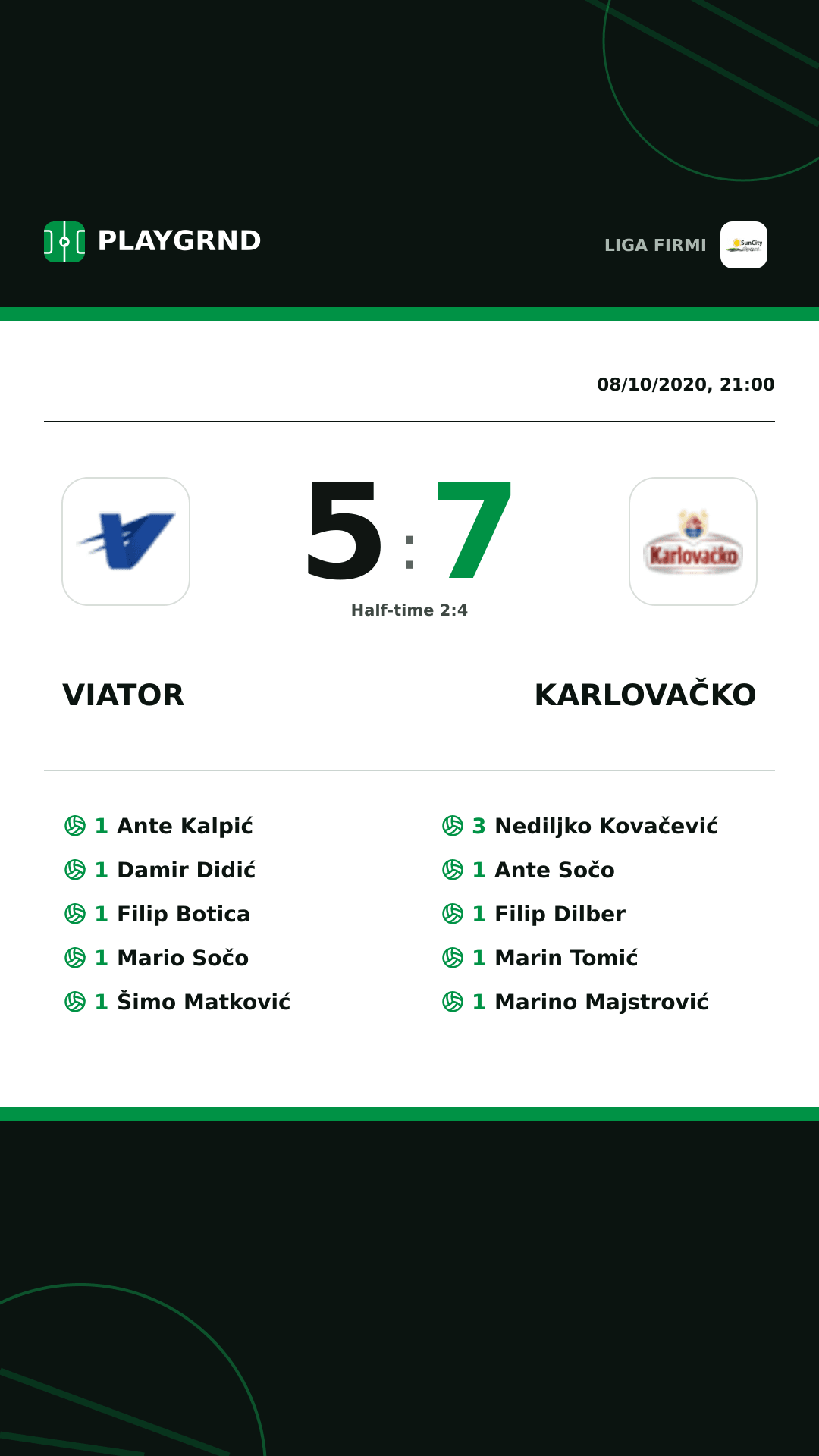 Instagram artwork: Viator 5:7 Karlovačko