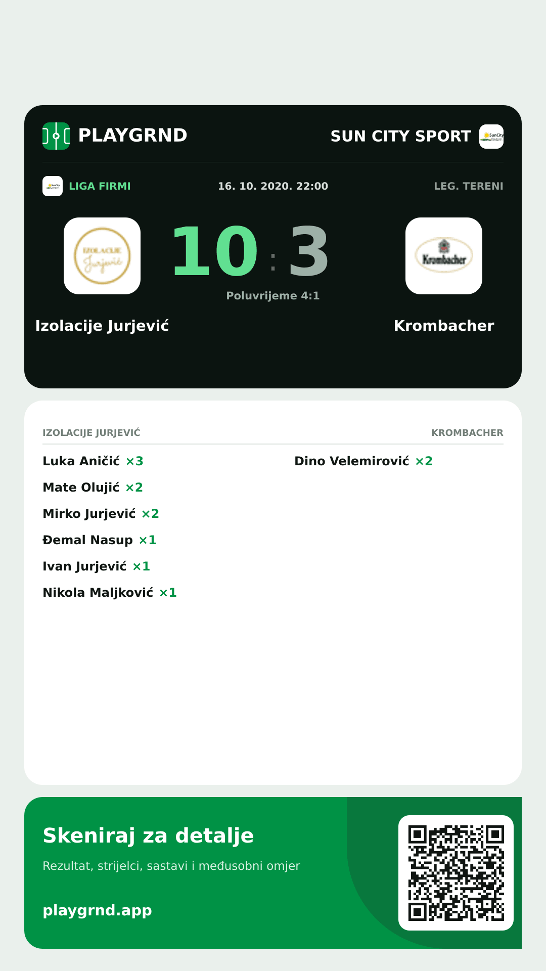 Story slika: Izolacije Jurjević 10:3 Krombacher