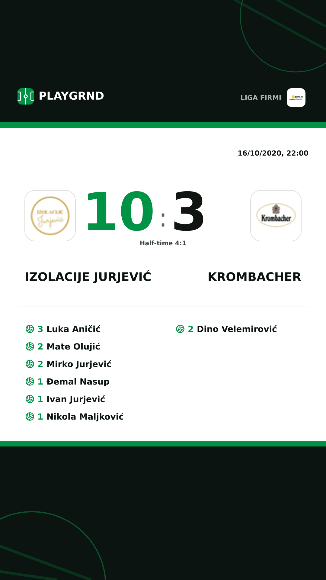 Instagram artwork: Izolacije Jurjević 10:3 Krombacher
