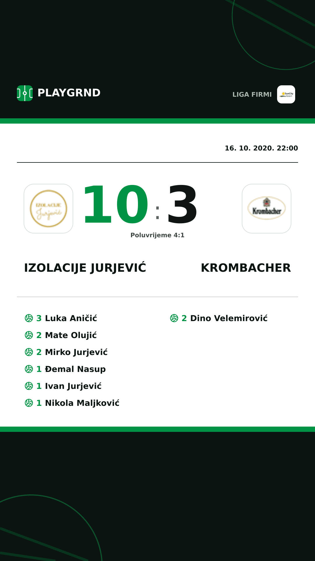 Instagram slika: Izolacije Jurjević 10:3 Krombacher