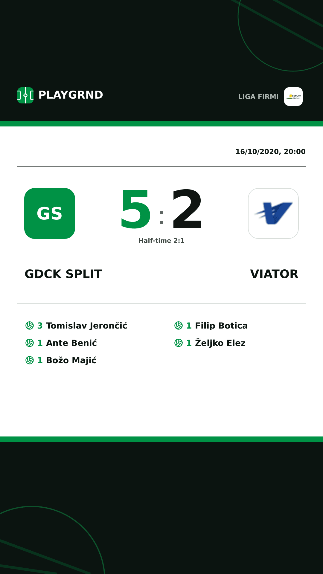 Instagram artwork: Gdck Split 5:2 Viator