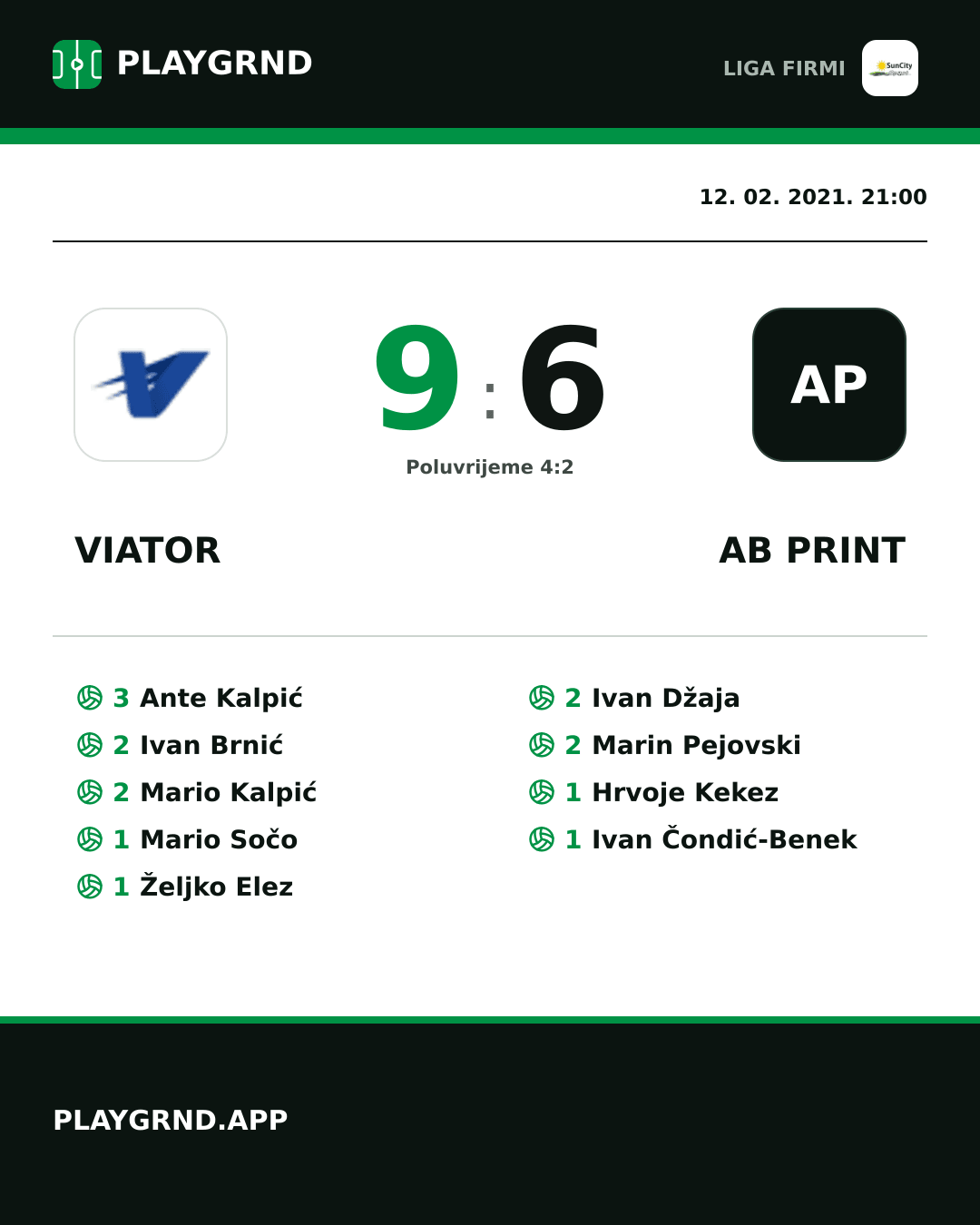 Instagram slika: Viator 9:6 AB Print