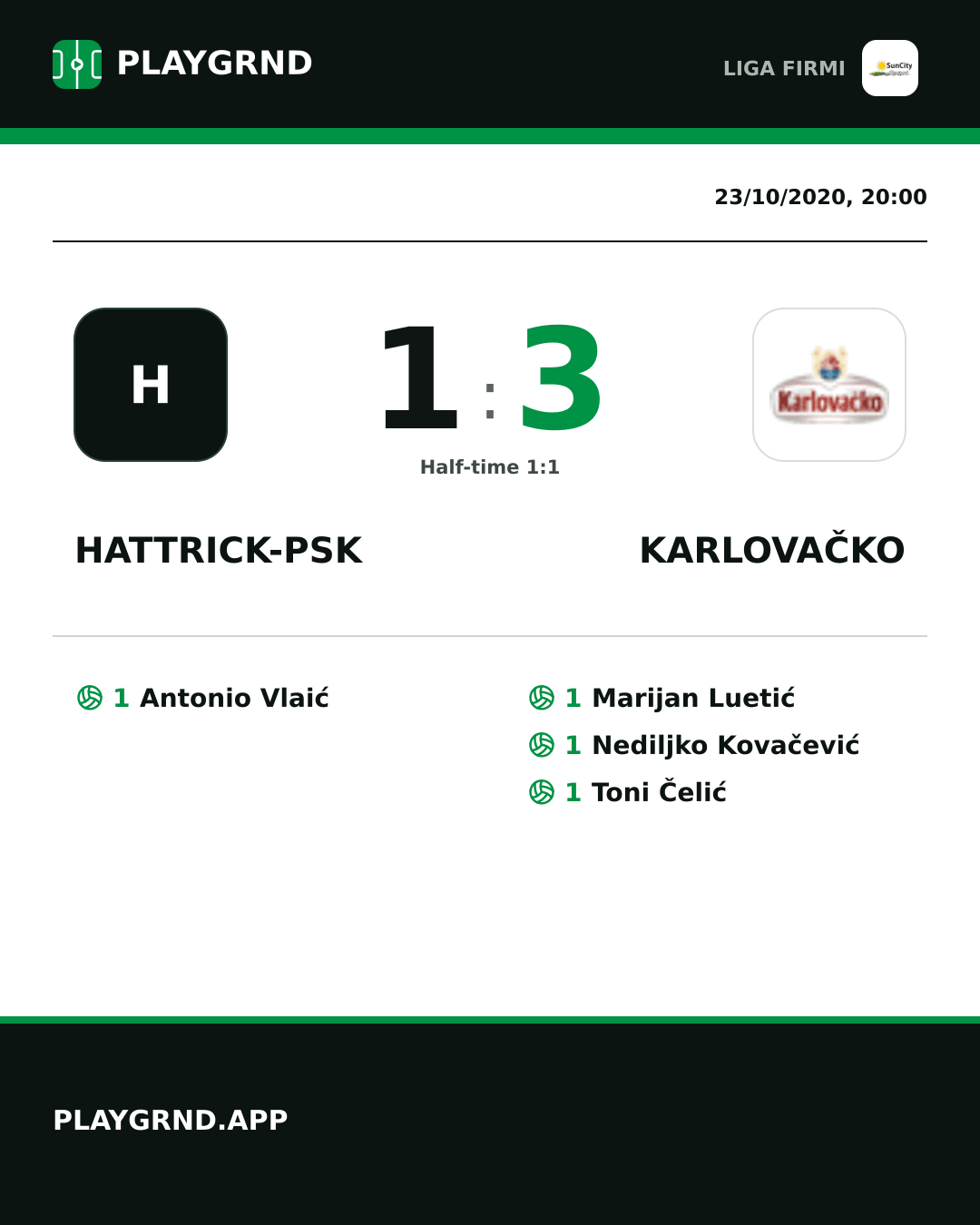 Instagram artwork: Hattrick-Psk 1:3 Karlovačko