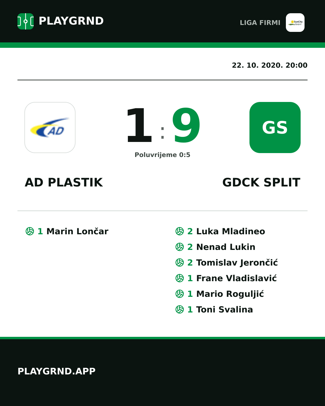 Instagram slika: AD Plastik 1:9 Gdck Split
