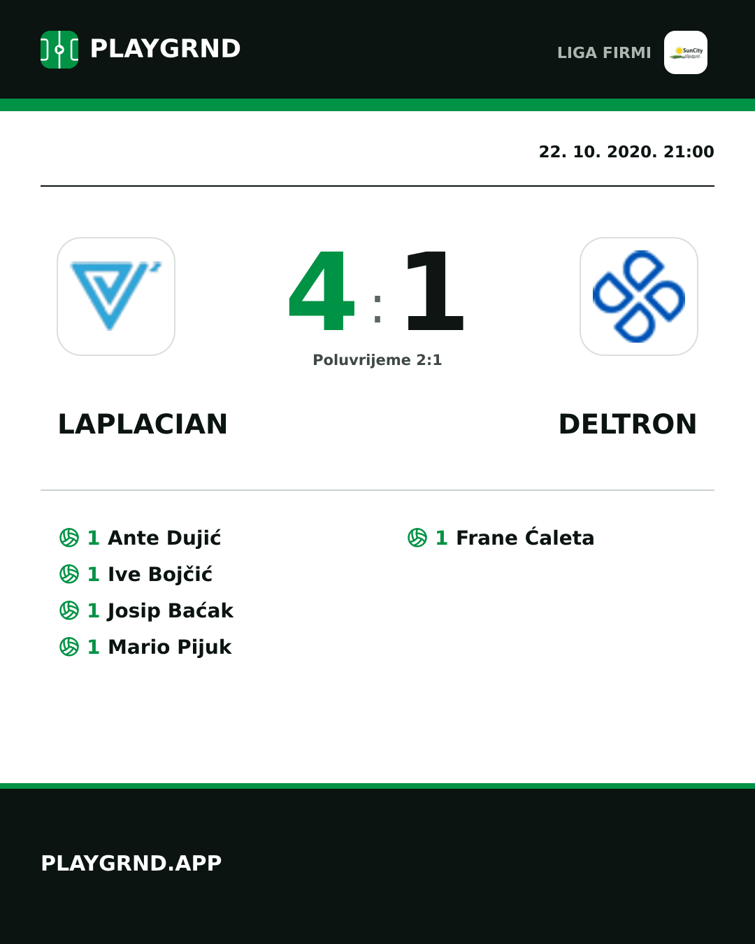 Instagram slika: Laplacian 4:1 Deltron