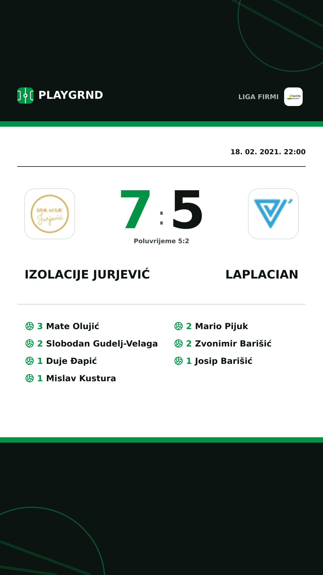 Instagram slika: Izolacije Jurjević 7:5 Laplacian