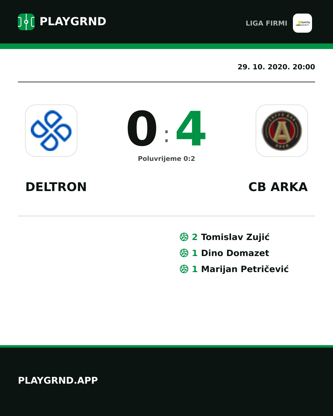 Instagram slika: Deltron 0:4 CB Arka