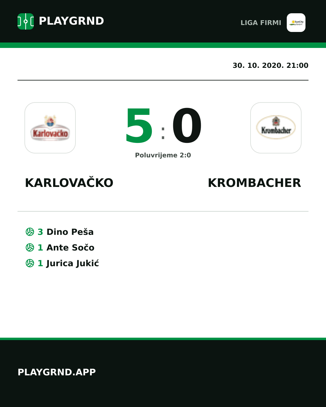 Instagram slika: Karlovačko 5:0 Krombacher