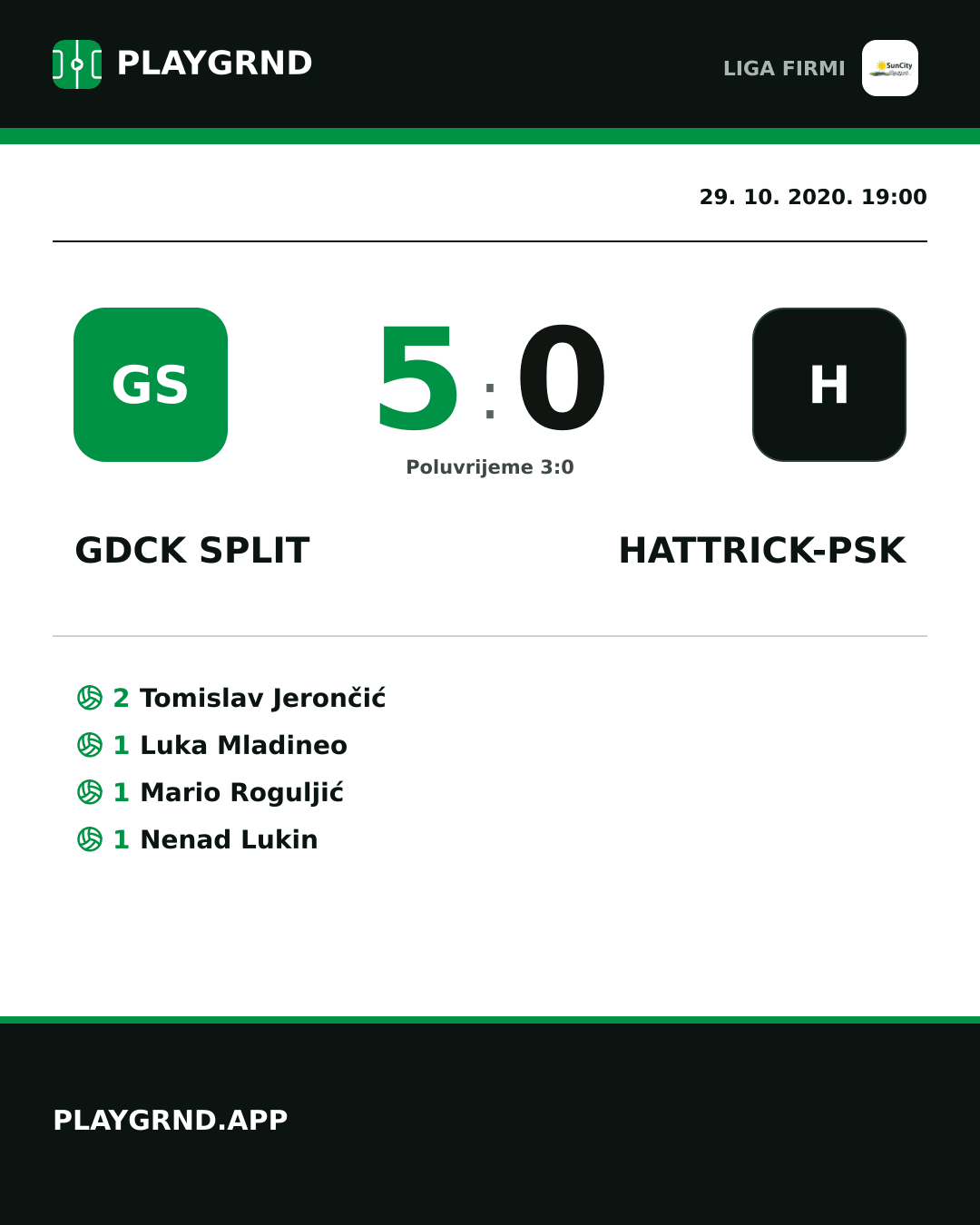 Instagram slika: Gdck Split 5:0 Hattrick-Psk