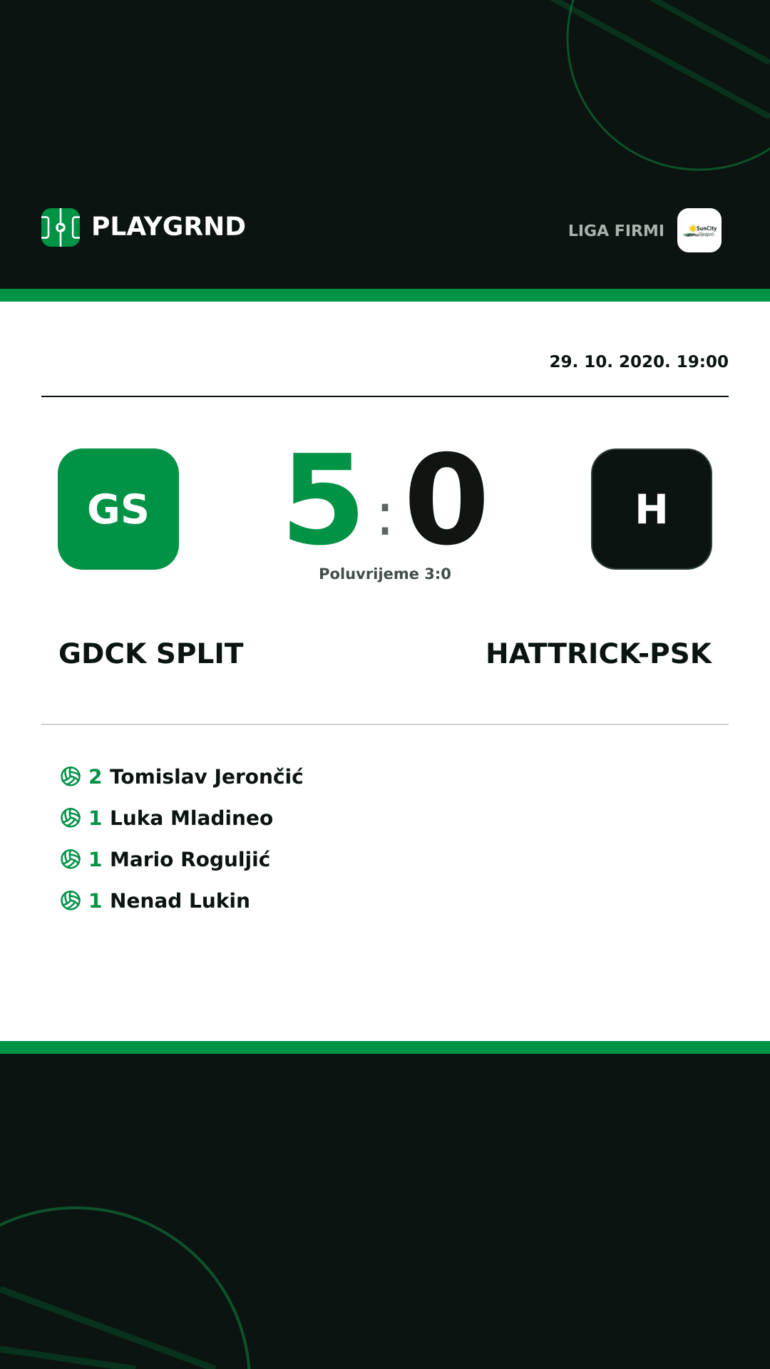 Instagram slika: Gdck Split 5:0 Hattrick-Psk