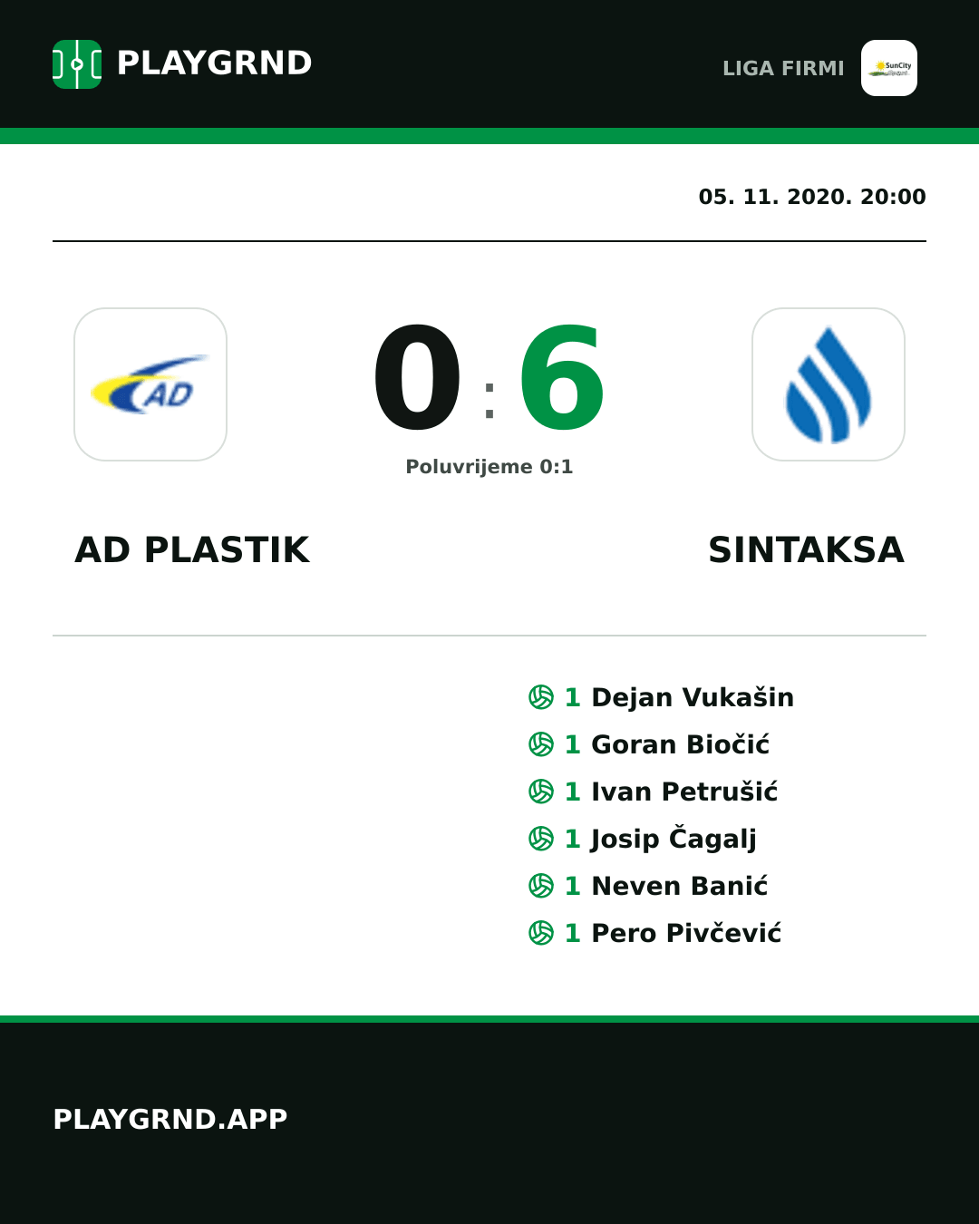 Instagram slika: AD Plastik 0:6 Sintaksa