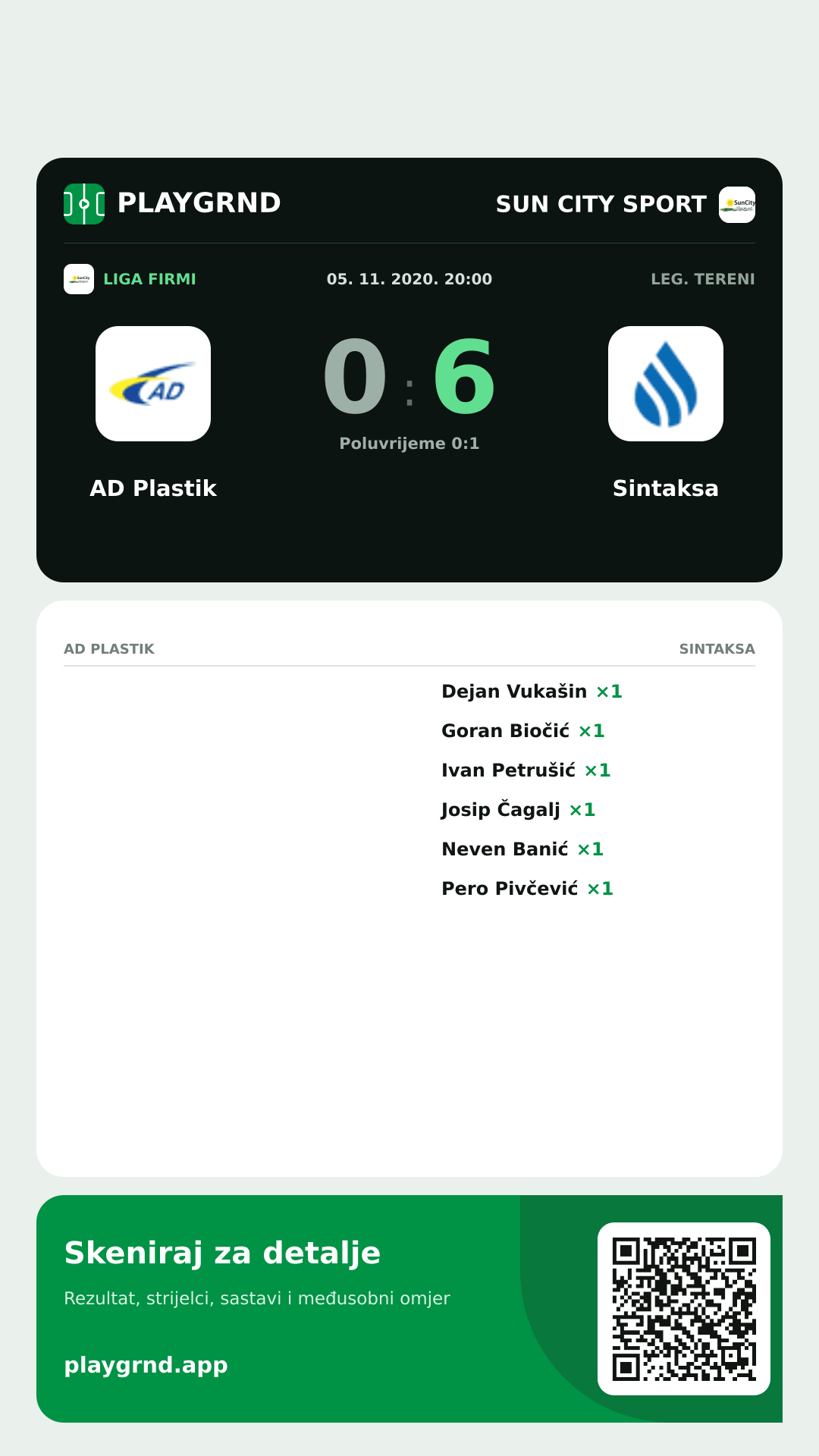 Story slika: AD Plastik 0:6 Sintaksa