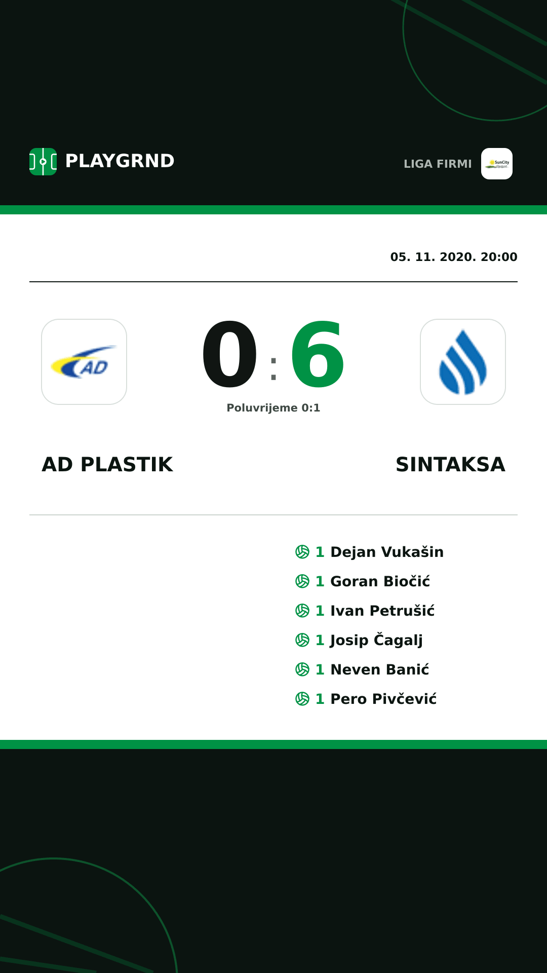 Instagram slika: AD Plastik 0:6 Sintaksa