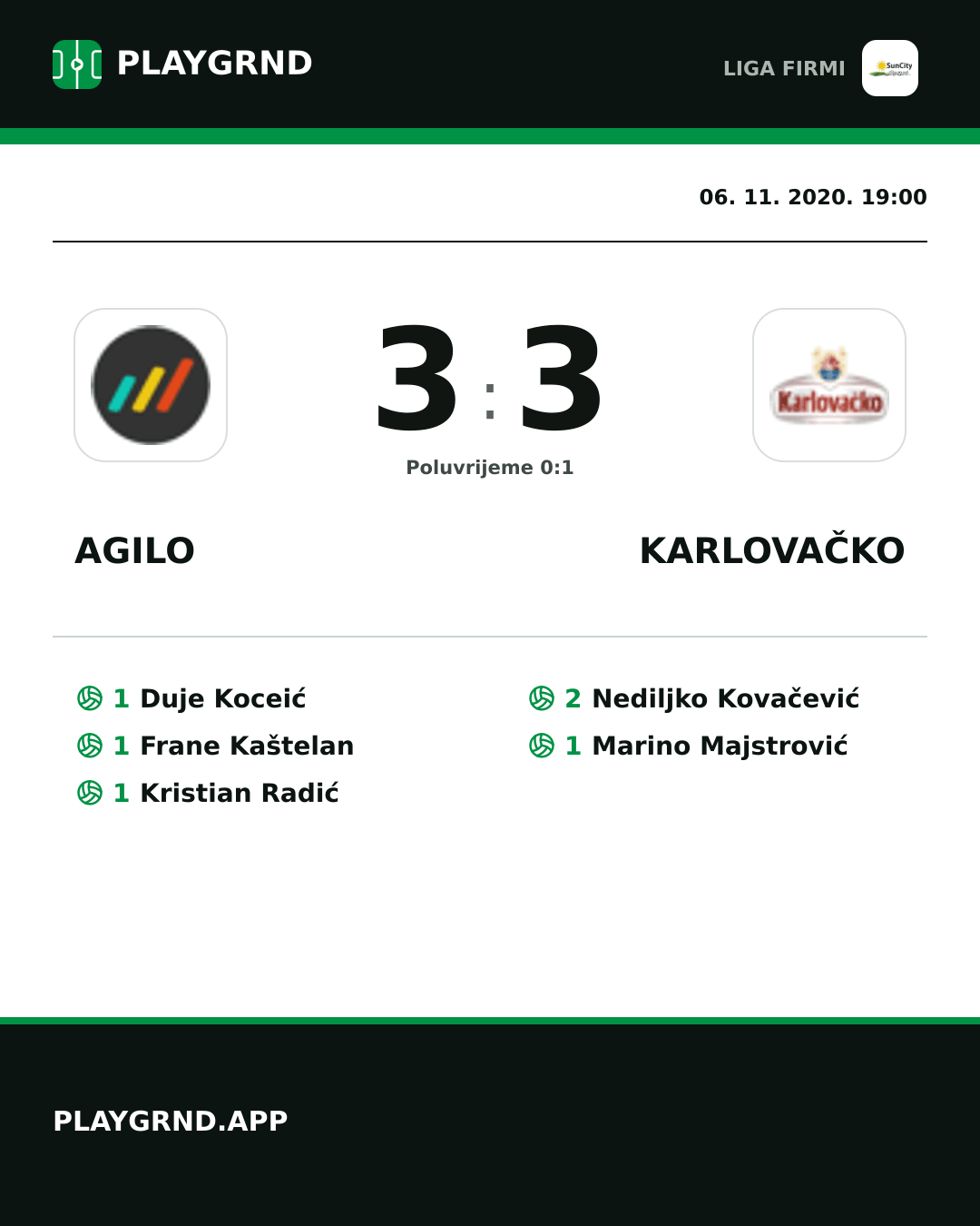 Instagram slika: Agilo 3:3 Karlovačko