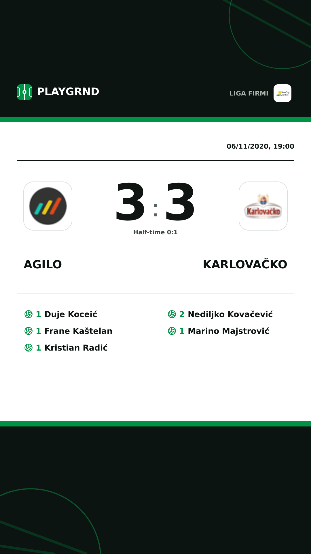 Instagram artwork: Agilo 3:3 Karlovačko